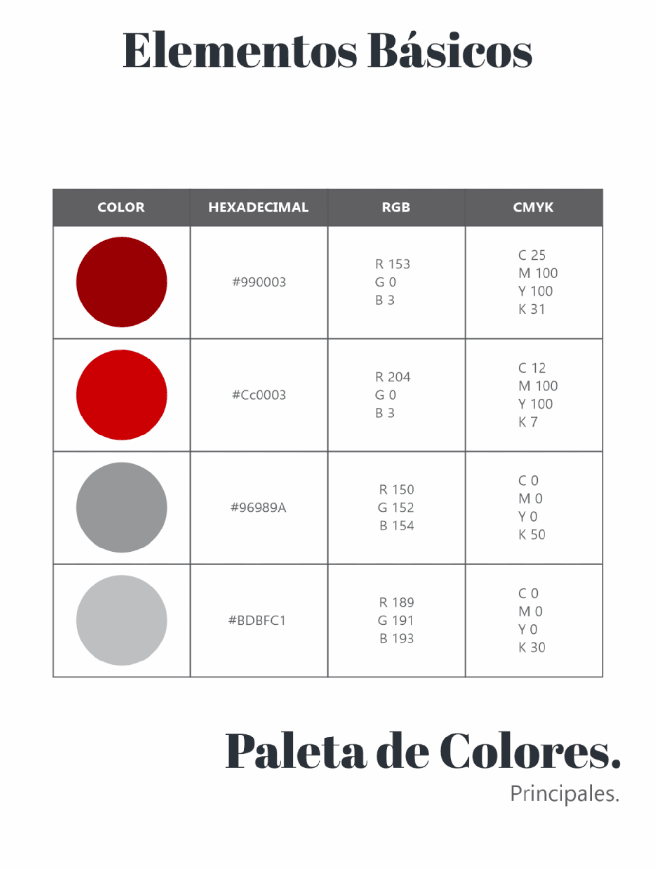 Rigalius | Proyecto de Katherine